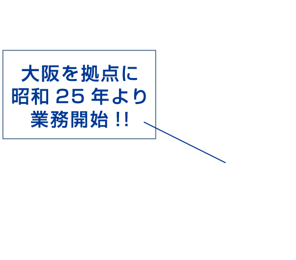 大阪を拠点に昭和25年より業務開始!!